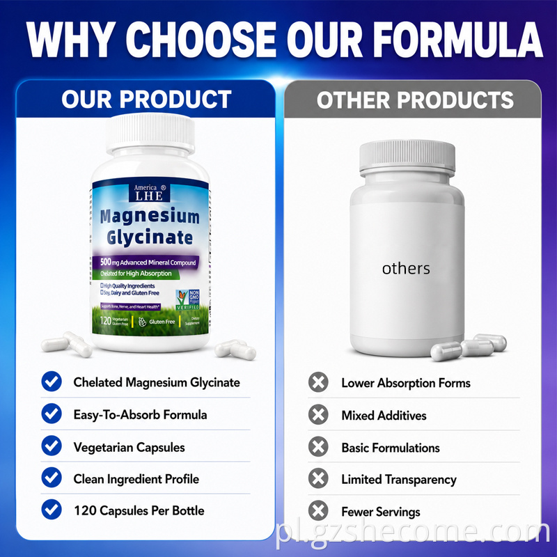 Magnesium Glycinate Capsules5